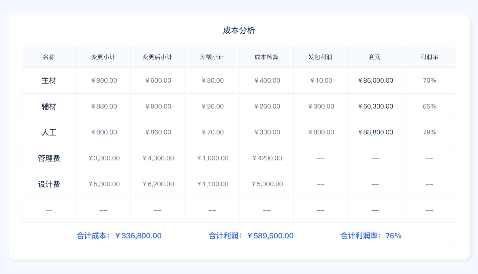家装管理软件,装修管理软件,装饰公司管理软件,家装公司管理系统,装修公司管理软件,装修公司管理系统,家装公司管理软件,装修ERP管理软件