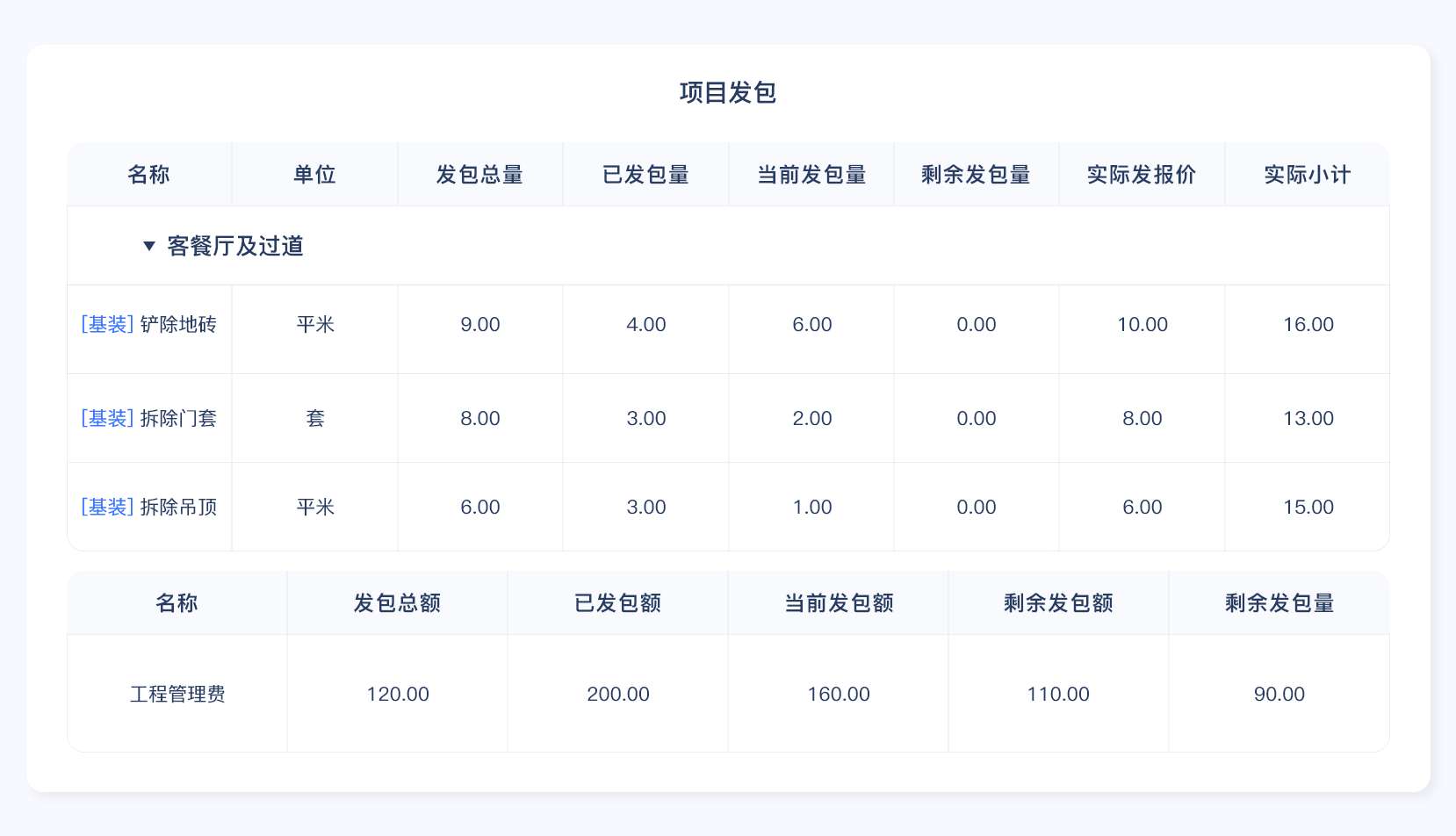 家装管理软件,装修管理软件,装饰公司管理软件,家装公司管理系统,装修公司管理软件,装修公司管理系统,家装公司管理软件,装修ERP管理软件