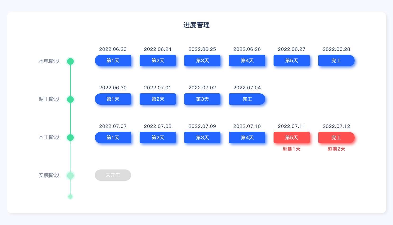 家装管理软件,装修管理软件,装饰公司管理软件,家装公司管理系统,装修公司管理软件,装修公司管理系统,家装公司管理软件,装修ERP管理软件