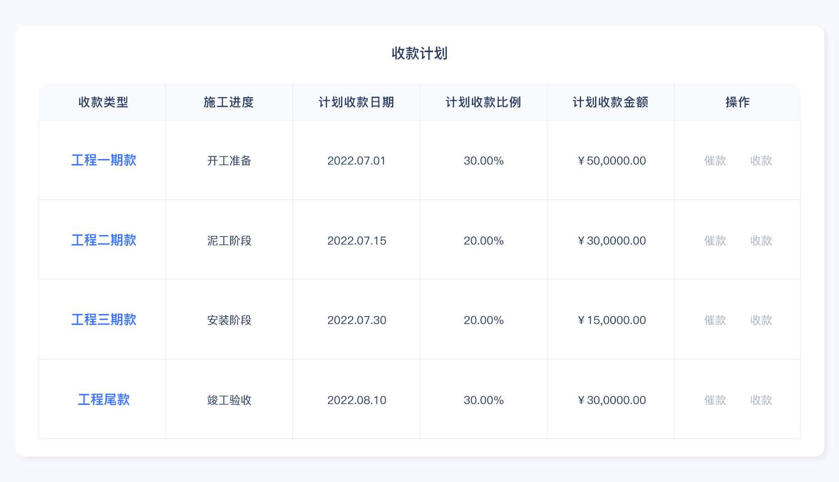家装管理软件,装修管理软件,装饰公司管理软件,家装公司管理系统,装修公司管理软件,装修公司管理系统,家装公司管理软件,装修ERP管理软件