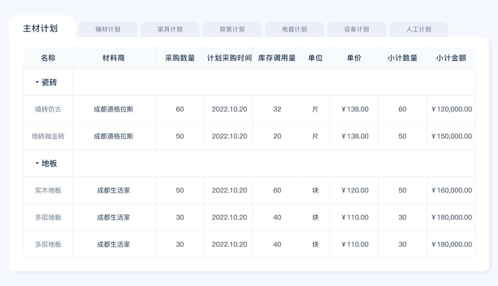 家装管理软件,装修管理软件,装饰公司管理软件,家装公司管理系统,装修公司管理软件,装修公司管理系统,家装公司管理软件,装修ERP管理软件
