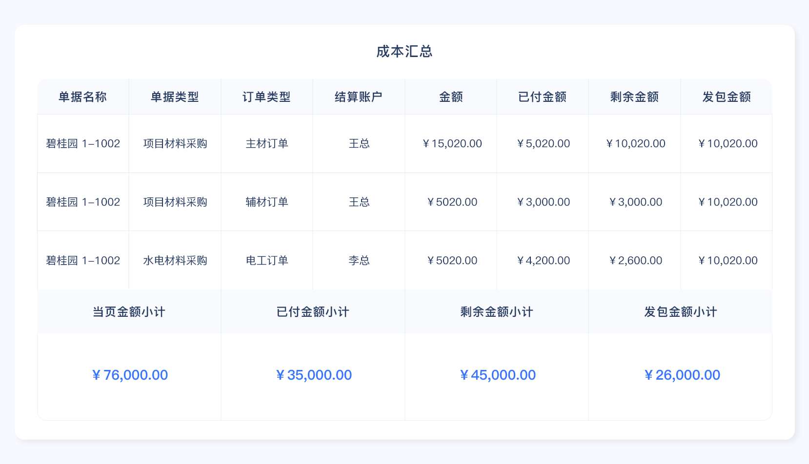 家装管理软件,装修管理软件,装饰公司管理软件,家装公司管理系统,装修公司管理软件,装修公司管理系统,家装公司管理软件,装修ERP管理软件