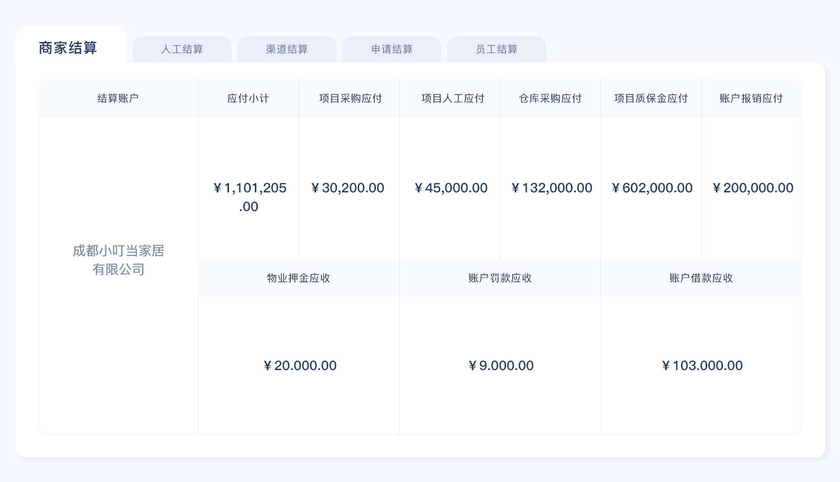 家装管理软件,装修管理软件,装饰公司管理软件,家装公司管理系统,装修公司管理软件,装修公司管理系统,家装公司管理软件,装修ERP管理软件