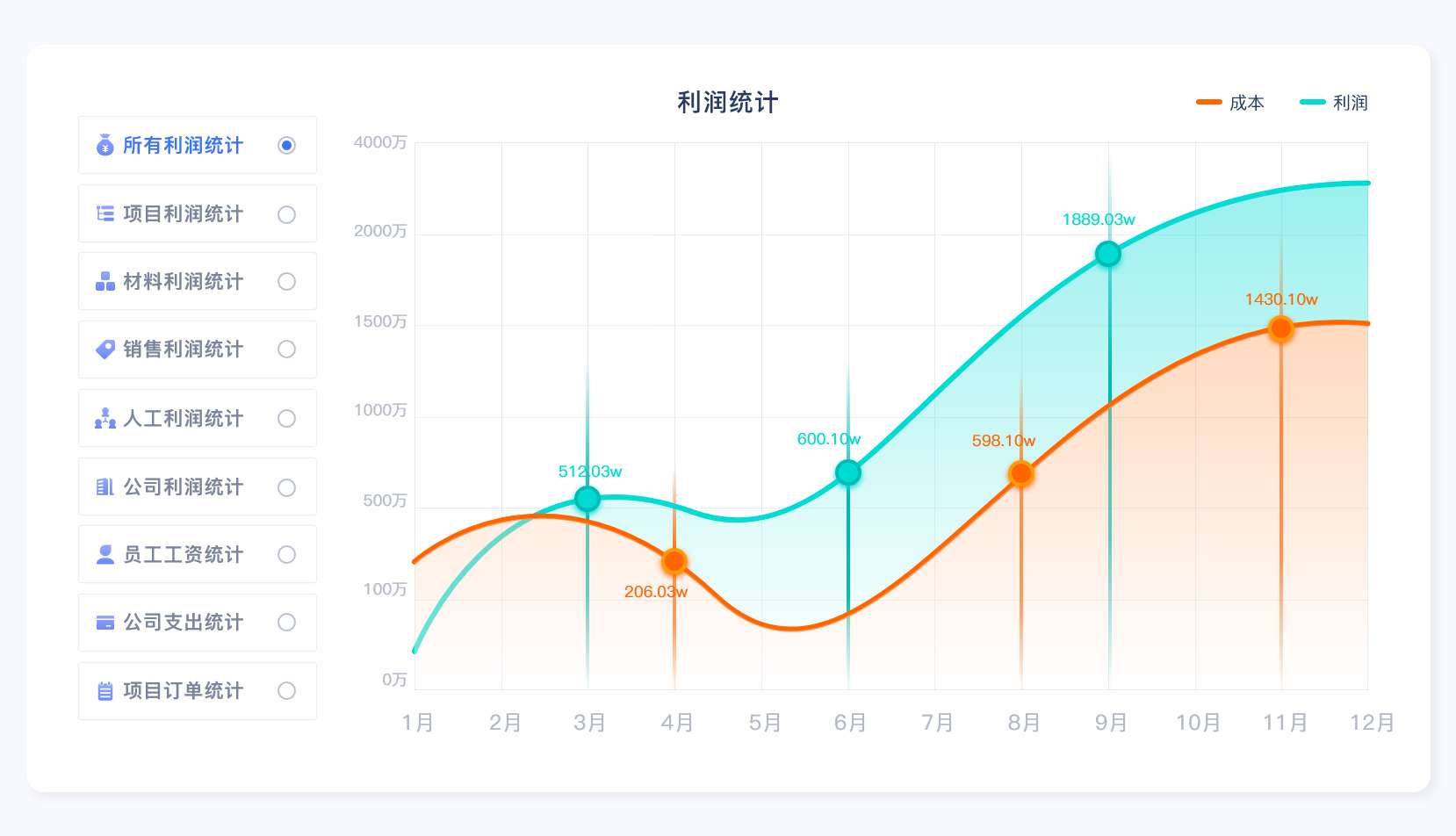 家装管理软件,装修管理软件,装饰公司管理软件,家装公司管理系统,装修公司管理软件,装修公司管理系统,家装公司管理软件,装修ERP管理软件