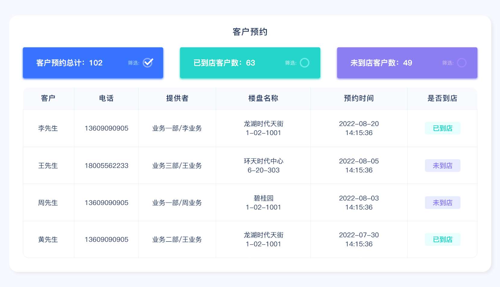 家装管理软件,装修管理软件,装饰公司管理软件,家装公司管理系统,装修公司管理软件,装修公司管理系统,家装公司管理软件,装修ERP管理软件