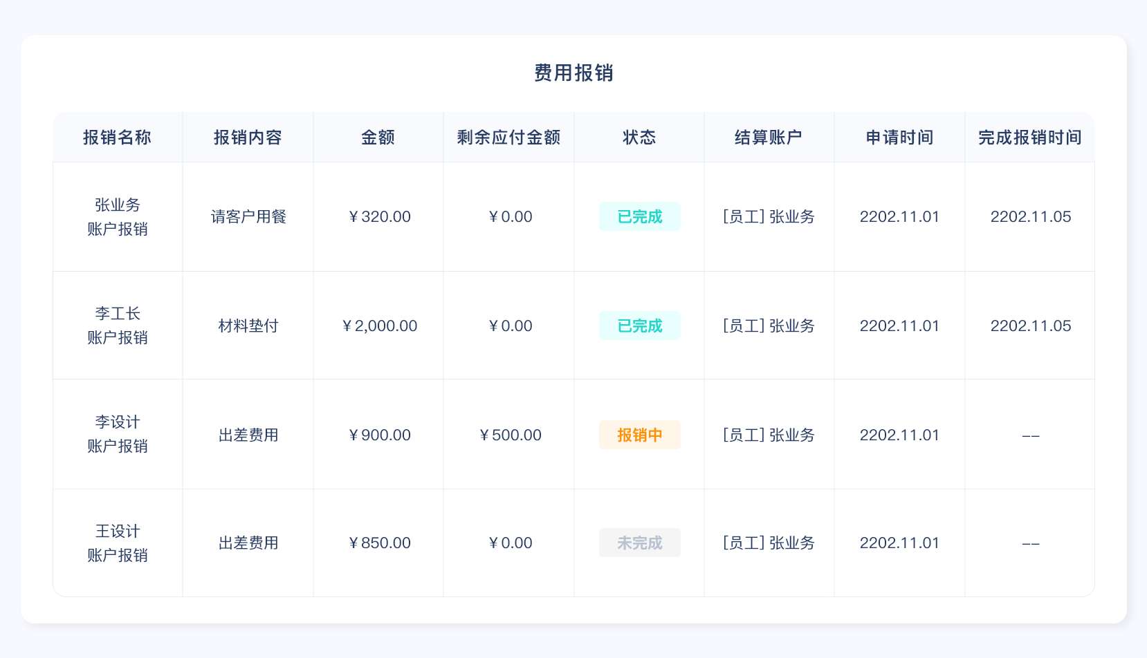 家装管理软件,装修管理软件,装饰公司管理软件,家装公司管理系统,装修公司管理软件,装修公司管理系统,家装公司管理软件,装修ERP管理软件
