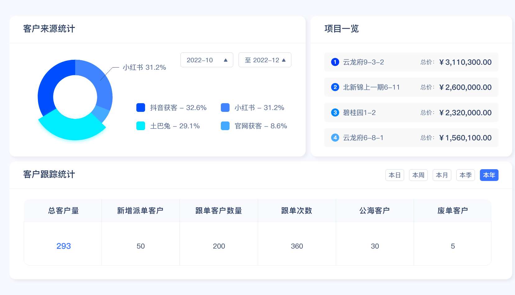 家装管理软件,装修管理软件,装饰公司管理软件,家装公司管理系统,装修公司管理软件,装修公司管理系统,家装公司管理软件,装修ERP管理软件