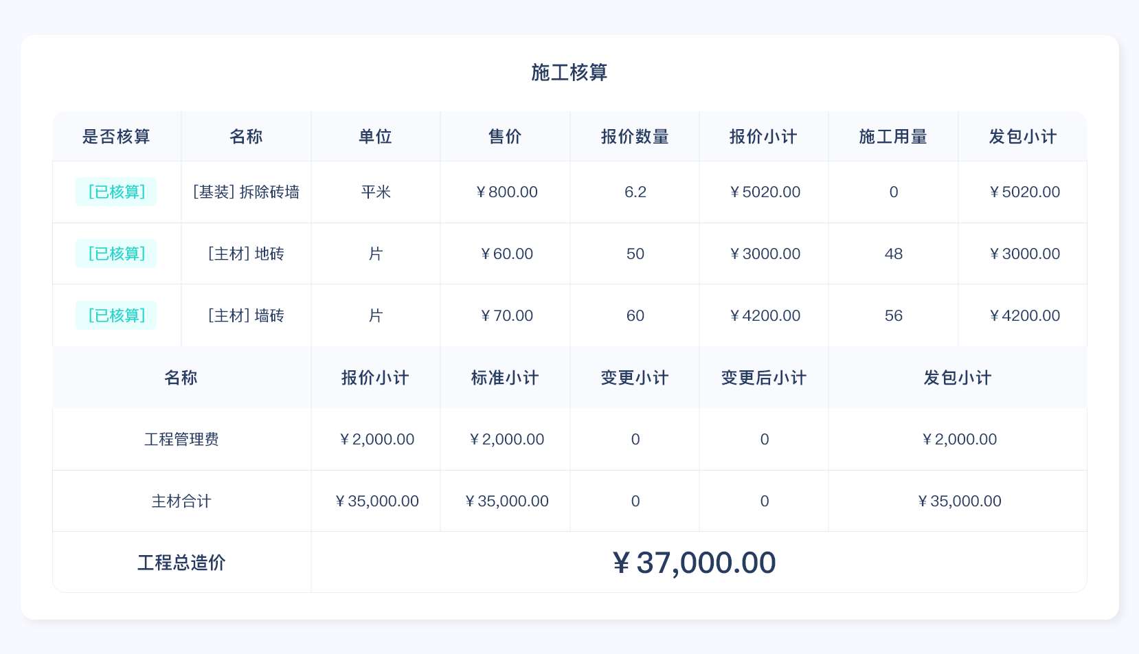 家装管理软件,装修管理软件,装饰公司管理软件,家装公司管理系统,装修公司管理软件,装修公司管理系统,家装公司管理软件,装修ERP管理软件