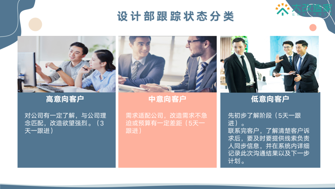 成都大改造家&成都小叮当ERP 成都大改造家&成都小叮当ERP